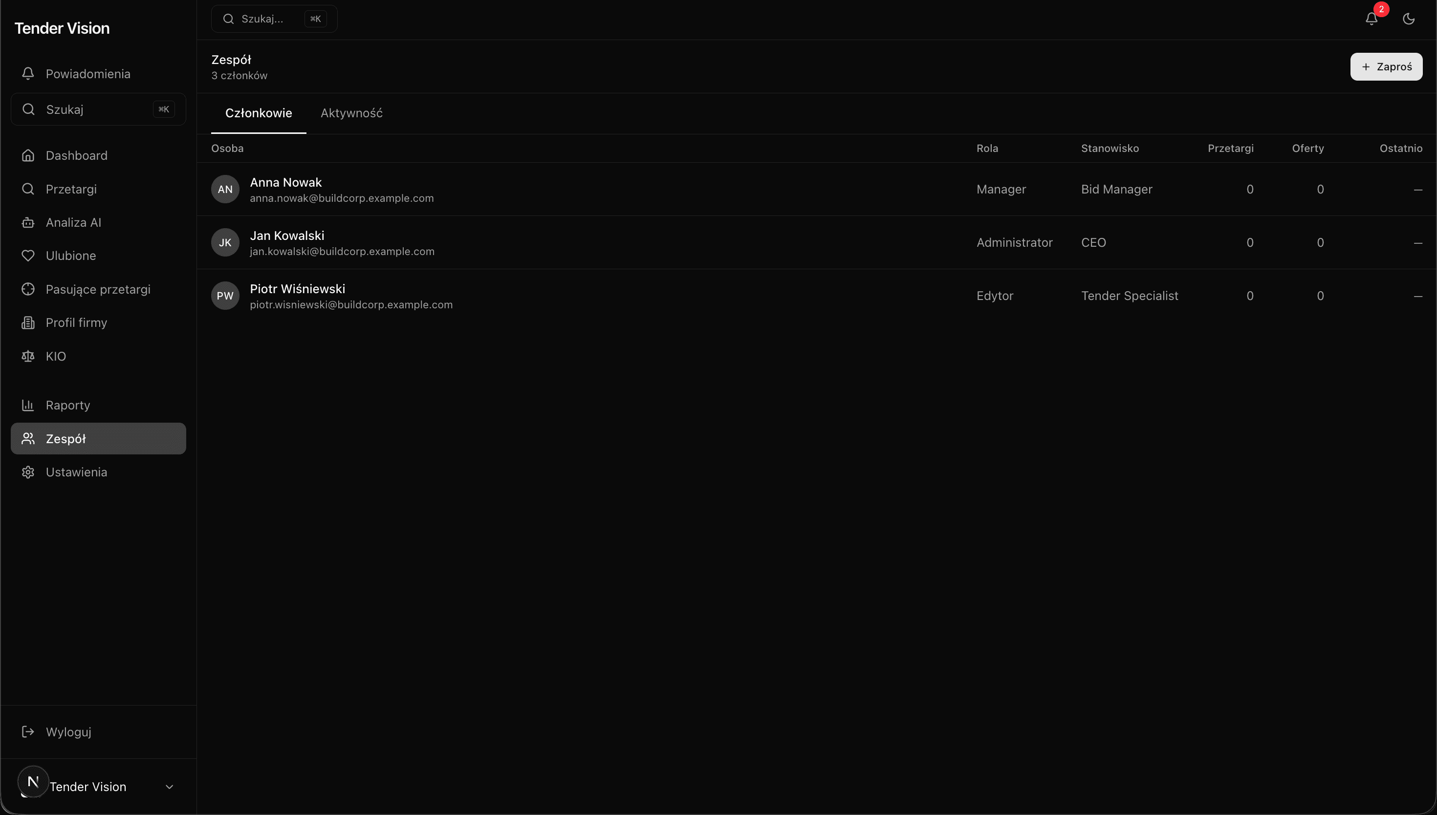 Zarządzanie zespołem — role i uprawnienia